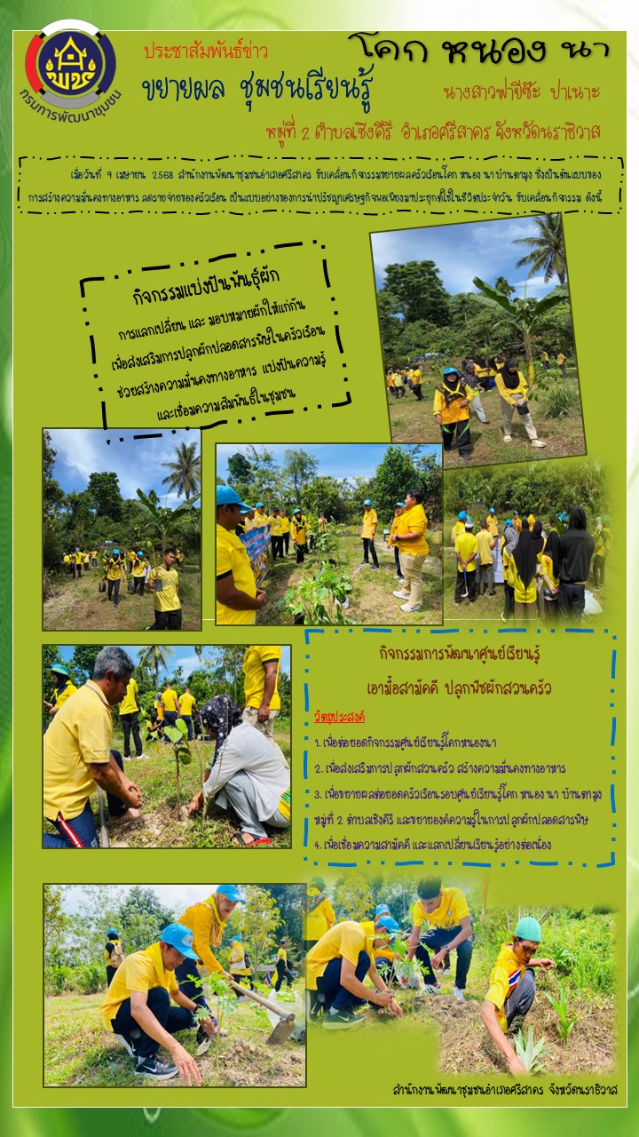 กิจกรรมขยายผลการน้อมนำหลักปรัชญาของเศรษฐกิจพอเพียงสู่ครัวเรือนโดยรอบศูนย์เรียนรู้ฯ เพื่อสนับสนุนการขับเคลื่อนเครือข่ายศูนย์เรียนรู้การพัฒนาคุณภาพชีวิตตามหลักทฤษฎีใหม่ประยุกต์สู่ “โคก หนอง นา”